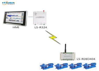 Модем радио PLC беспроводной